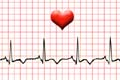 Electrocardiogram, Medical Stock Photos